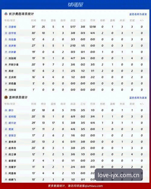 十年看球老手总结：J1速度榜这档子事，这么看才不踩坑
